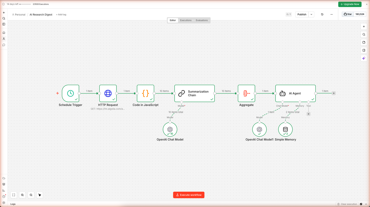 n8n AI Research Digest Workflow